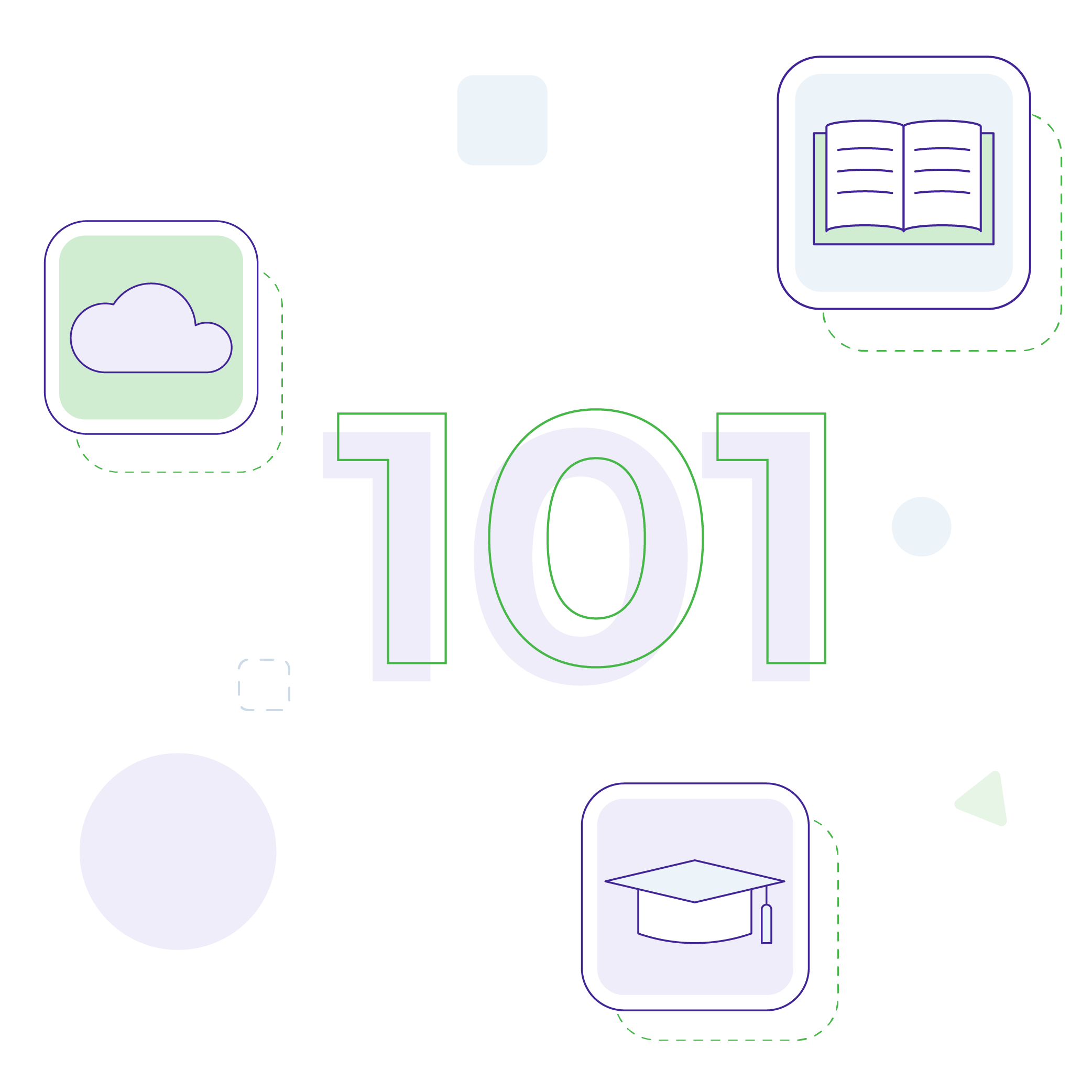 cloud 101 logo