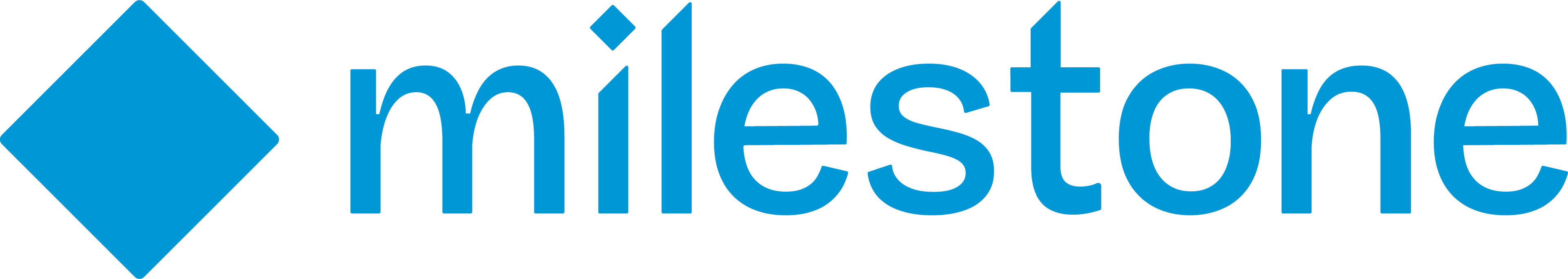 Milestone logo