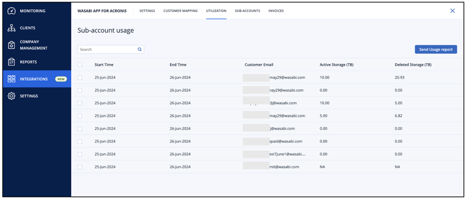 Wasabi App for Acronis Cyber Protect showing sub-account usage