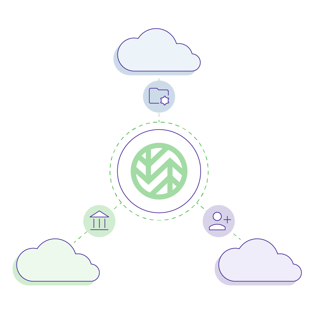 Wasabi Multi Cloud