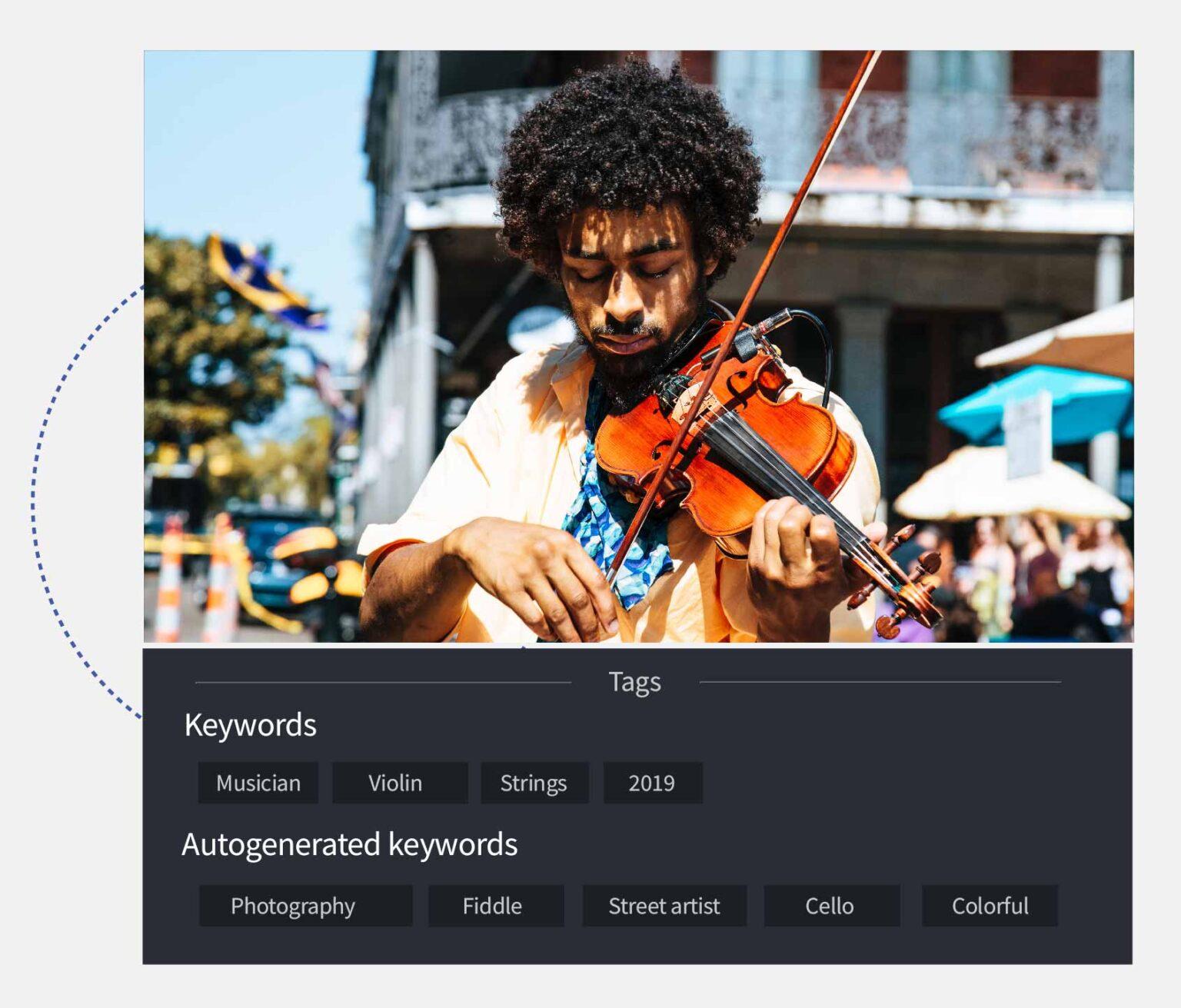Automatically generated metadata tags in iconik